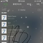 [방탄소년단] 라고온 <b>메인권</b> 진입