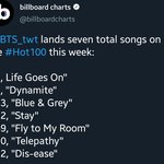 차트 줄세우기;;;;;;