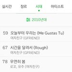 [<b>여자</b>친구] 2010년대 멜론차트에 3곡이나 집어넣은 <b>중소</b> 걸그룹