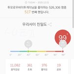[TXT] 나 공백기 입덕이거든?