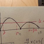 수학 잘하는 애들 와봐
