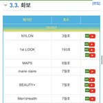 [모두드루와] 진짜 새삼 대단하다고 느낌