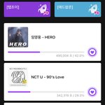 [NCT즌] 따라잡히겠다