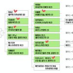 [NCT즌] 저 자컨 쓸데없이 디테일해서 더웃김