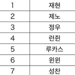 [NCT즌] <b>내</b> 얼굴 <b>취향</b> 한결 같더