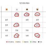 [TXT] 나 툽페스 취향 엄청 <b>확고</b>하네