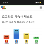 호그와트 테스트 해본 애들아