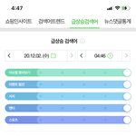 [드루와] 근데 왜 판 <b>실검</b>1위냐?