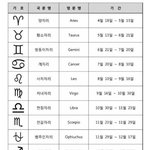 <b>뒷</b><b>북</b>이긴 한데 별자리 바뀐 거 알고 있었어?