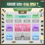 근데 여기가 왜 <b>명당</b>이야