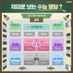 수능 <b>자리표</b> 진짜 이거냐...???