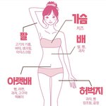ㄹㅇ 동태눈 연예인 누구있냐