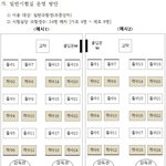 [드루와] 수능 자리 <b>예시</b> 2번처럼 앉는거 아님?