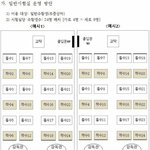 <b>홀수</b> 19인데 이 자리 어때