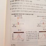 [이것좀봐줘] 지과1 도와줄사람