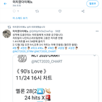 [NCT즌] 차트팀 팔로우하는 애들아 너네 얘 <b>알지</b>