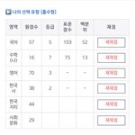 [댓글부탁해] 수능 <b>점수</b>좀 봐줘 사진넣음