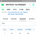 [댓글부탁해] 국어 2컷 올라갈까..? <b>사진o</b>