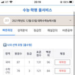 <b>현역</b> 수능 후기