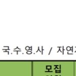 [댓글부탁해] 학종 질문ㅠㅠㅠ 제발ㅠㅠ