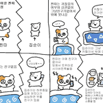 [댓글부탁해] 나 문과생인데 갑자기 약대 가고싶어짐
