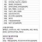 [트레저] 엥 나 12월<b>컴백</b>아이돌 보는데