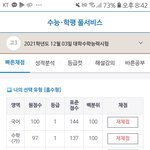 [19] 수능<b>역대</b>급으로 잘봤다 ㅠㅡㅜㅜㅜㅜㅠㅠㅠㅠ