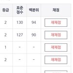 [드루와] 거의 전교<b>꼴찌</b>였는데 수능 이정도면 ㄱㅊ지?