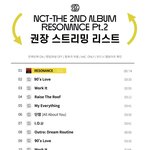 [NCT] 바뀐슴리 7시 <b>리셋</b>