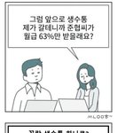 <b>남여</b> 임금차이 이유