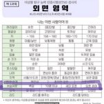 [<b>레즈</b>] 나 오늘 친구한테 충격