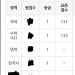 [<b>NCT</b>즌] 올1 받아온다 했었는데 기억나나 hoxy