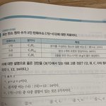 <b>화학</b> 잘 하는 사람....ㅜㅜㅜ