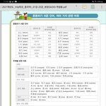 [드루와] 나 지금 독서실 못드가고잇음ㅠ