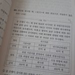 [ㅈㄱㄴ] 비문학 법<b>지문</b> 조카 어렵네 쉽바