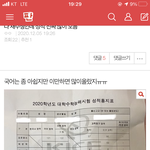 판녀들 ㄹㅇ <b>구라</b> 왜치냐 ㅋㅋㅋㅋㅋㅋ