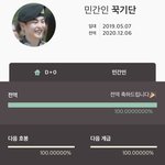 고함 <b>발사</b>하고싶다