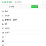 <b>실검</b> 왜이래