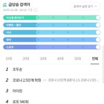 [TXT] 헐얘들아 지금 <b>휴닝이</b> 실검이야!!!