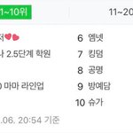 [트레저] 우리 애들 실검 1위한거 봣어?