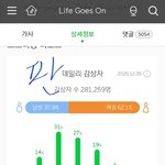 엔시티 팬들이랑 이간질 <b>시키지</b>마