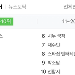 전참시 방송 후 실검에 등장한 <b>의문</b>의 셔누 국적