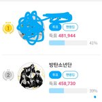 [방탄소년단] ️비상️덜팩트 오늘까지!!!!