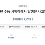 수능 "시간 남았다고 했지만 <b>묵살</b> 당해" 빨리 울린 수능 종에...