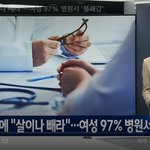 [이것좀봐줘] 감기 <b>증상</b>에 "살이나 빼라"…여성 97% 병원서...