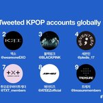 2020 트위터 <b>kpop</b> 계정랭킹
