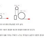 이런한 경우 힘의 크기에 대하여 <b>문의</b>드립니다.