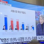 서울시장 <b>적합</b>도 2위 나경원함