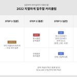 유대종쌤 커리큘럼 다 따라가고 뭐 할 거 더있늘까?