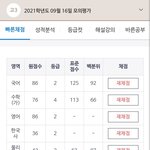 [드루와] 수능 망한썰 푼다
